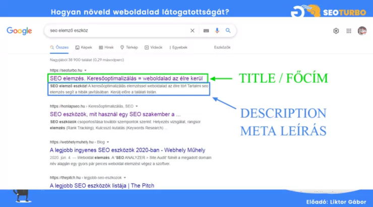 description