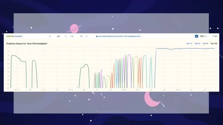 search console