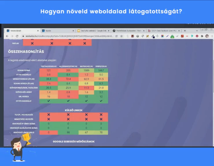 versenytárs elemzés